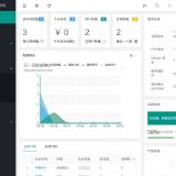 奇云聚合登录系统,快捷接入各大平台,免签约登录-易源码